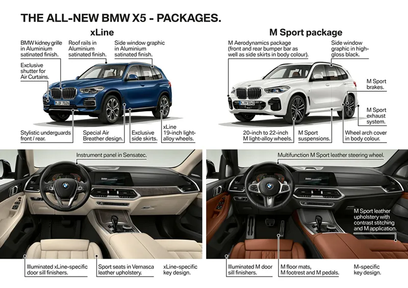 BMW X5 photo 3