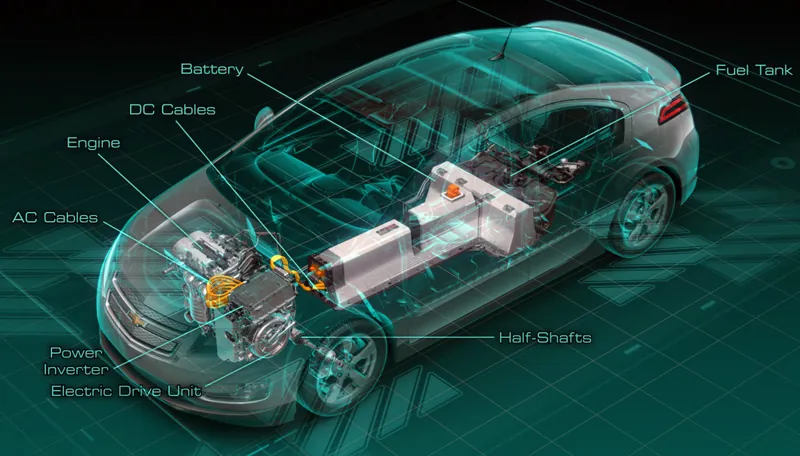 Chevrolet Volt photo 11