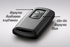 Honda Click I photo 8