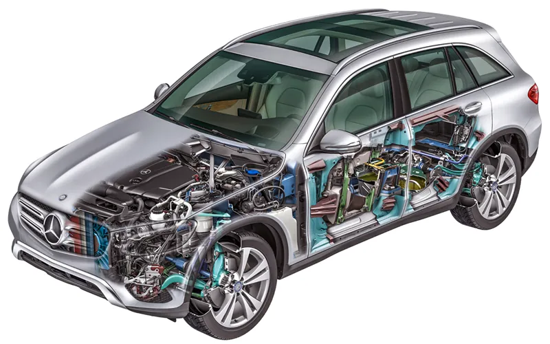 Mercedes-Benz Glc Class photo 3