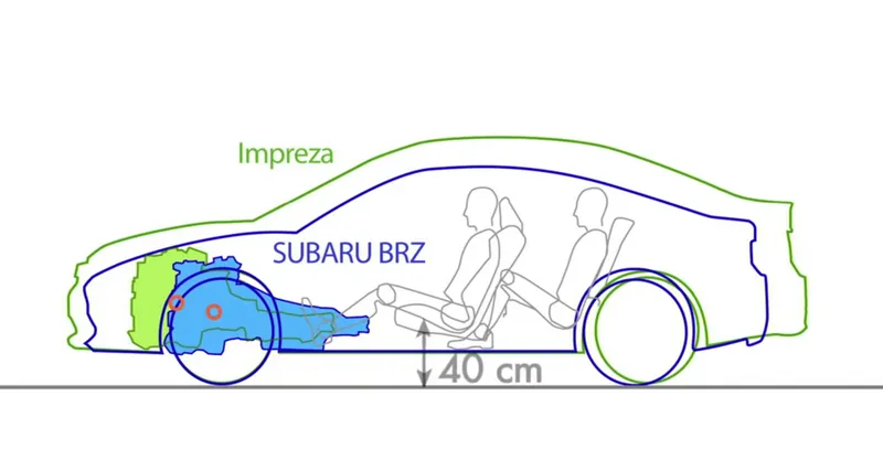 Subaru Brz 6MT 20 photo 6