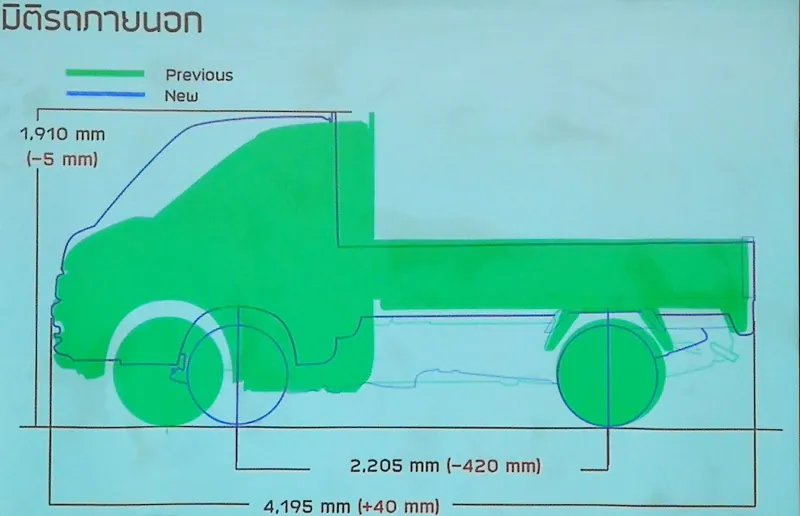 Suzuki Carry photo 8