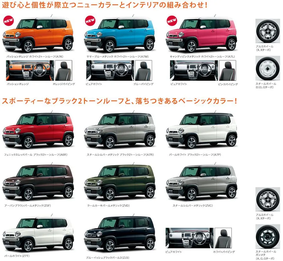 Suzuki Hustler photo 3