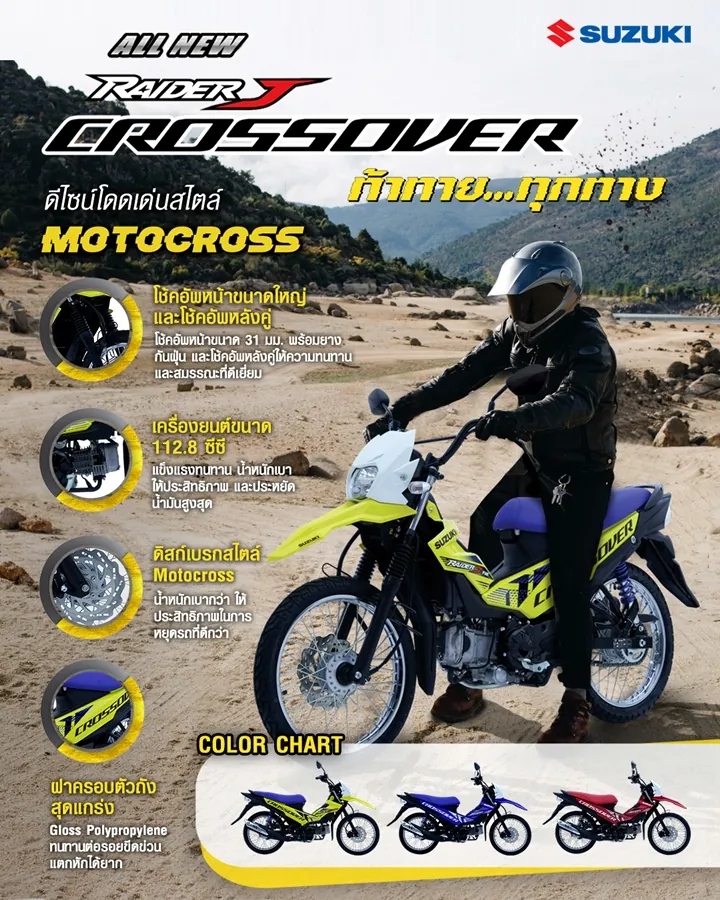 Suzuki Raider photo 3