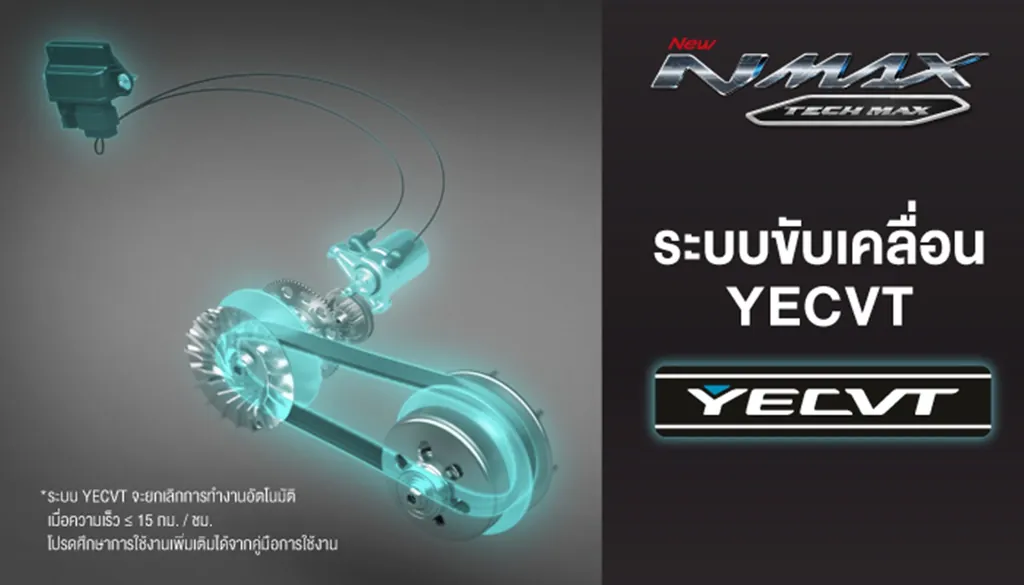 Yamaha Nmax photo 6