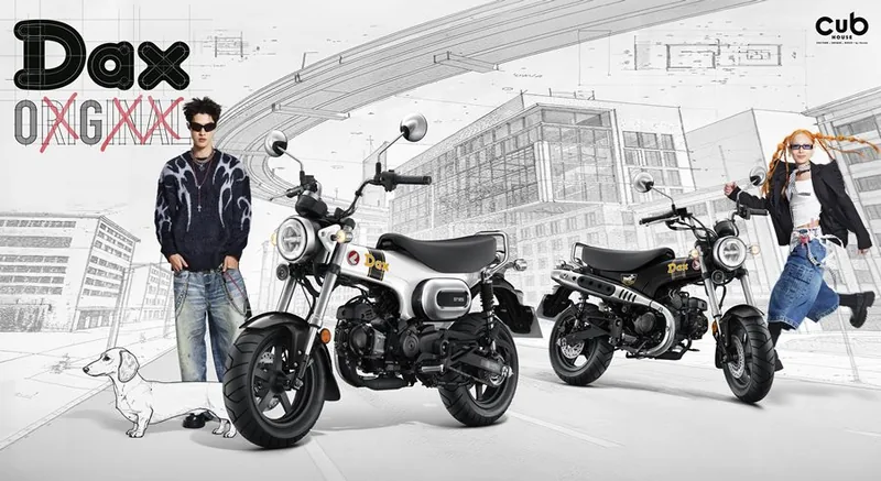 Honda Dax ราคาและรีวิว