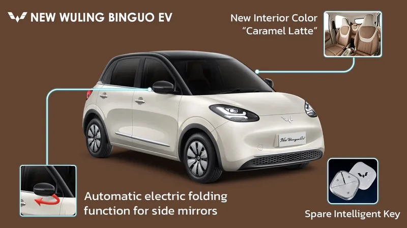 Wuling Binguo ราคาและรีวิว